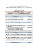 Estrategia global de mejora escolar ESC. PRIM. “IGNACIO MANUEL ALTAMIRANO”