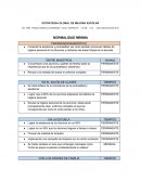 Estrategia global de mejora escolar ESC. PRIM. “IGNACIO MANUEL ALTAMIRANO”