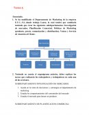 Departamento de Marketing de la empresa E.T.C., S.L