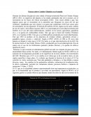 Impacto del Cambio Climático en el mundo