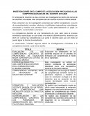 INVESTIGACIONES EN EL CAMPO DE LA EDUCACION VINCULADAS A LAS COMPETENCIAS BASICAS DEL DOCENTE 2010-2020