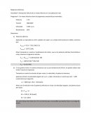 Taller maquinas eléctricas