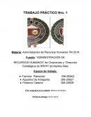Administración de Recursos Humanos de Chiavenato y Dirección Estratégica de RRHH de Martha Alles