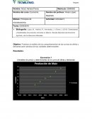Principios de microeconomía