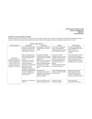 Actividad 1.4: Servicios Públicos y Privados