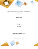 TAREA 3 - ANÁLISIS DE LA COMUNICACIÓN NO VERBAL EN UN CORTOMETRAJE