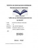 Gestión de empresas familiares, empresa Chocolates Inc