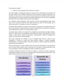 Caso practico unidad 2 direccion comercial