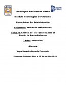 Análisis de las Técnicas para el Diseño de Procedimientos