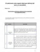 El matrimonio como espacio ideal para disfrutar del amor y la sexualidad