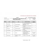 Guía para el llenado del Formato de Actividades para Trabajo en Casa. Biologia