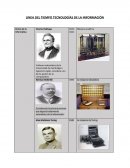Línea del tiempo tecnologías de la información