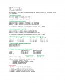 Presupuesto empresa FISUS S.A.S