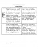 Partidas monetarias y no monetarias