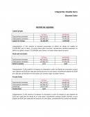 RATIOS DE LIQUIDEZ Capital propio
