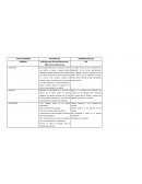 CUADRO COMPARATIVO DE NOM/ NMX E ISO