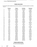 INGLES .VERBOS REGUALRES