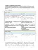Diagnostico Horizontal recursos humanos. Caso Carter Cleaning