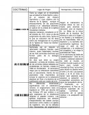 Doctrinas luteranas, calvinistas y anglicanas