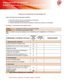 Criterios de evaluación de actividades U3