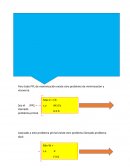 Formulario Investigación de Operaciones