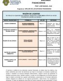 FORMULAS ANÀLISIS DE LOS ESTADOS FINANCIEROS