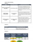 CASO BVA: TOMA DE DECISIONES