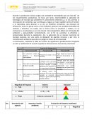 Magnitud de impacto de residuos en una granja avícola
