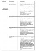 SENSIBILIDAD POR EL MEDIO AMBIENTE