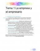 La empresa y el empresario