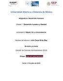 Desarrollo humano y libertad. Actividad 2: Objeto, fin y circunstancia