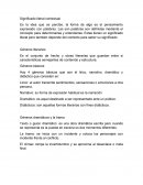 Resumen del significado literal y contextual