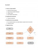 Plan HACCP elaboracion de chamoy
