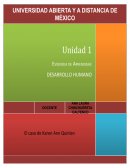 Evidencia de aprendizaje . DESARROLLO HUMANO