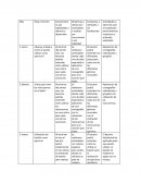 Plan de capacitación baile