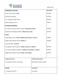 Guion de la obra: Blacamán el bueno, vendedor de milagros Gabriel García Márquez