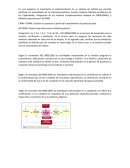 RESUMEN DISEÑO DE EXPERMIENTOS