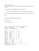 Trabajo Indices Estadisticos UNIR