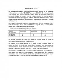 Documentacion express. Página 1