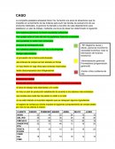 Caso de calidad global compañía pastelera artesanal Dulce Vía