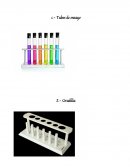 Materiales para laboratorio de quimica