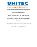 Administración de la logistica