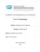 Fundamentos de la Linguistica