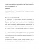 LAS TEORÍAS DEL APRENDIZAJE COMO BASE DEL DISEÑO DE UN MODELO EDUCATIVO