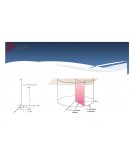 INTEGRALES TRIPLES MEDIANTE