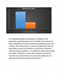 Estadistica. Variables