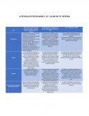 El valor de tu dinero