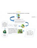 Investigar para elaborar las normas ambientales