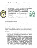 Acta de constitución de una sociedad anónima cerrada