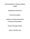 Logística y La Cadena de Suministros “elementos del Plan logístico”